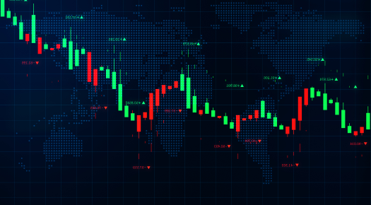 Market chart representing Upsurge.club education courses
